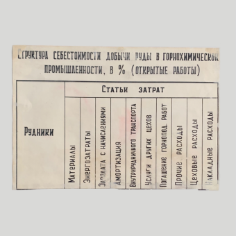 Зверев А.Т., "Натюрморт с бутылкой и апельсинами", 1979 г.